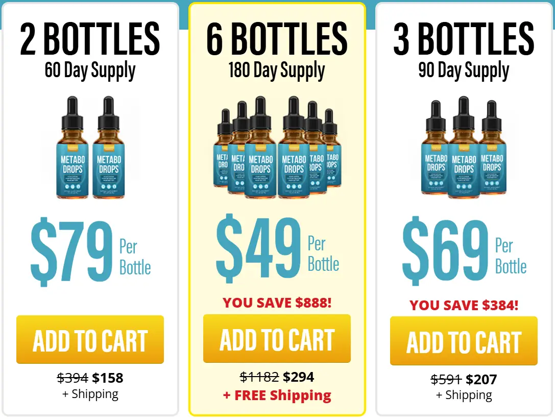 Metabo Drops-Pricing-Options